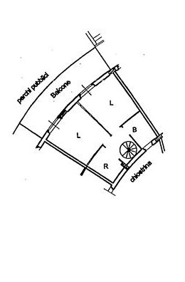 Planimetria